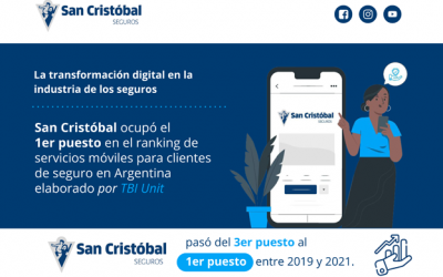 Grupo San Cristóbal: transformación digital en la industria de Seguros
