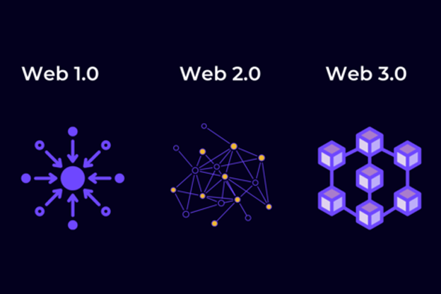 Las expectativas por la Web3 y cómo puede transformar Internet