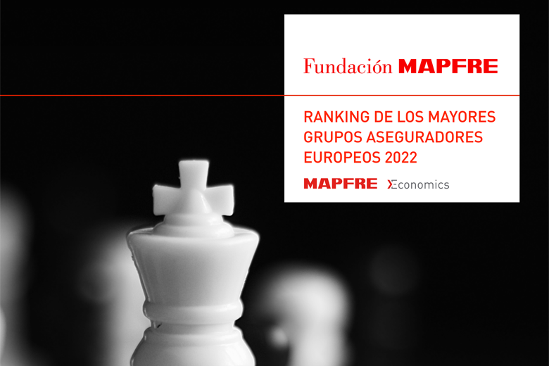 MAPFRE mejora su posición en el ranking de mayores aseguradoras en Europa con un noveno puesto
